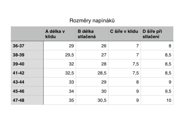 tabulka rozměrů napínáky